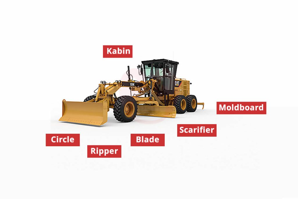 6 Motor Grader Components 2